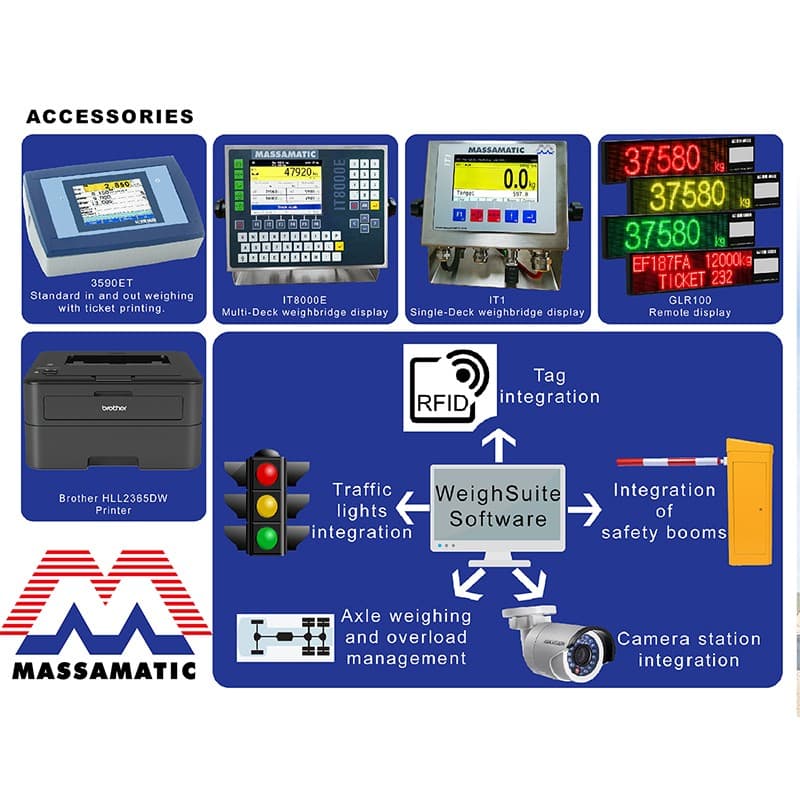WEIGHBRIDGE ACCESSORIES